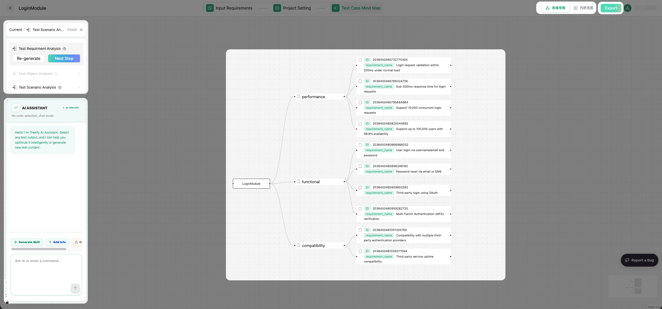 TestSpace
